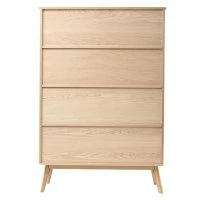 Bibliothèque Scandinave En Bois Chêne 8 Casiers L110 Cm INGRID -Boutique Miliboo bibliotheque scandinave en bois chene 8 casiers l110 cm ingrid 41664 5bb3743bac0be 1200 675