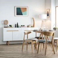 Buffet Scandinave Blanc Brillant Et Finition Bois L180cm MELKA -Boutique Miliboo buffet scandinave blanc brillant et finition bois l180cm melka 32040 5dd2bfa5e1187 1200 675