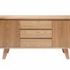 Buffet Scandinave En Bois Clair 2 Portes 3 Tiroirs L160 Cm FIFTIES -Boutique Miliboo buffet scandinave en bois clair 2 portes 3 tiroirs l160 cm fifties 49612 6110f25ea4f34 1200 675