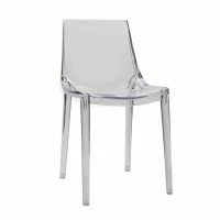 Chaises Design Empilables Transparentes Intérieur Et Extérieur (lot De 2) YZEL -Boutique Miliboo chaises design empilables transparentes interieur et exterieur lot de 2 yzel 32627 5bb763f81e8be 1200 675