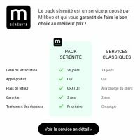 Canapé Déhoussable 2 Places En Tissu Gris Anthracite Et Bois Foncé YNOK 15 Canapé Déhoussable 2 Places En Tissu Gris Anthracite Et Bois Foncé YNOK -Boutique Miliboo popup pack serenite resp 122