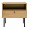 Table De Chevet Finition Bois Clair Chêne Et Pieds Métal Noir L50 Cm PERNELLE -Boutique Miliboo table de chevet finition bois clair chene et pieds metal noir l50 cm pernelle 53638 63d7f56abacf6 1200 675