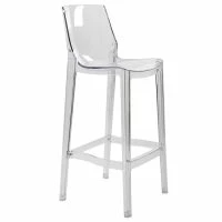 Tabouret De Bar Design Transparent Lot De 2 YLAK 12 Tabouret De Bar Design Transparent Lot De 2 YLAK -Boutique Miliboo tabouret de bar design transparent lot de 2 ylak 32633 5beead9ab7a32 1200 675