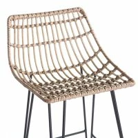 Tabouret De Bar En Fils De Résine Façon Rotin H69 Cm MAJA -Boutique Miliboo tabouret de bar en fils de resine facon rotin h69 cm maja 43559 5bc4a3d8eb0e0 1200 675