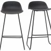Tabourets De Bar Design Noirs H65 Cm (lot De 2) ELLA -Boutique Miliboo tabourets de bar design noirs h65 cm lot de 2 ella 49623 616ee33e8a9e7 1200 675