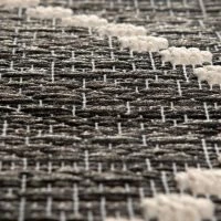 Tapis / Descente De Lit Pour L'intérieur Et L'extérieur Noir Et Blanc 60 X 110 Cm ASMA 10 Tapis / Descente De Lit Pour L'intérieur Et L'extérieur Noir Et Blanc 60 X 110 Cm ASMA -Boutique Miliboo tapis descente de lit pour linterieur et lexterieur noir et blanc 60 x 110 cm asma 52505 6234aebd48bf4 1200 675