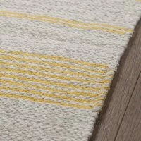 Tapis / Descente De Lit Rectangulaire Beige à Rayures Jaunes 50 X 80 Cm CABOURG -Boutique Miliboo tapis descente de lit rectangulaire beige a rayures jaunes 50 x 80 cm cabourg 53341 633b04a1dcd10 1200 675